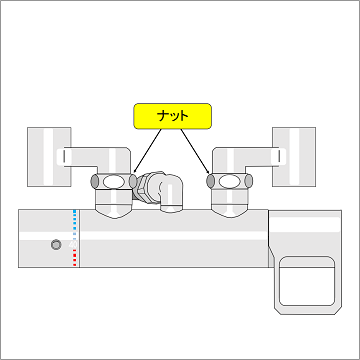 シャワー付き混合水栓のナットの位置イラスト（上面）
