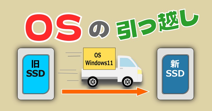 OS(Windows11)インストール済みのSSDの中身を新しいSSDに丸ごと 