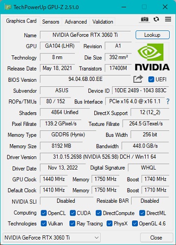 GPU-Zの表示