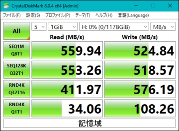 記憶域作成後ののCrystalDiskMark測定結果