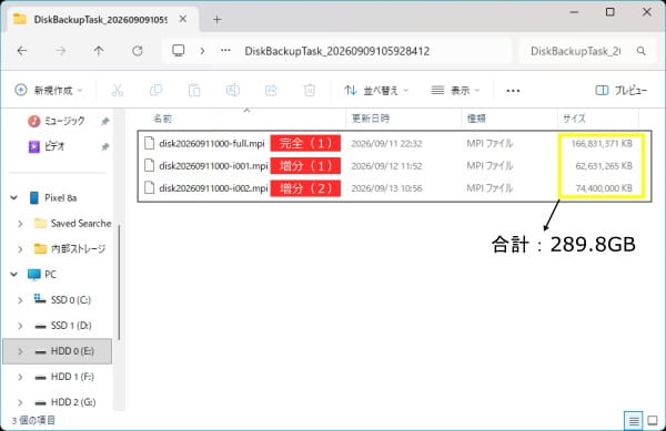 MiniTool ShadowMaker Free システム増分バックアップ結果画面スクリーンショット